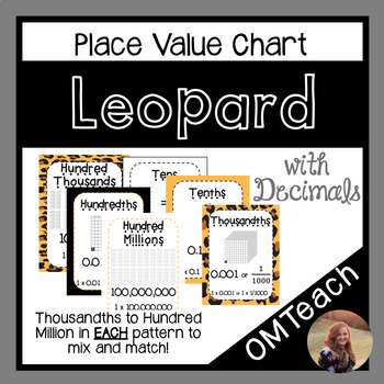 Preview of Leopard Print Place Value Poster - Thousandths to Hundred Millions