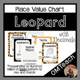 Leopard Print Place Value Poster - Thousandths to Hundred 