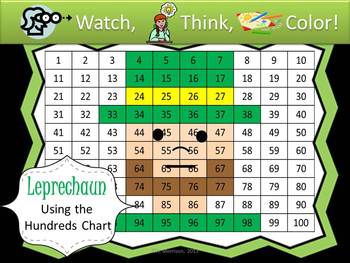 Preview of Leprechaun Hundreds Chart Fun - Watch, Think, Color Game!