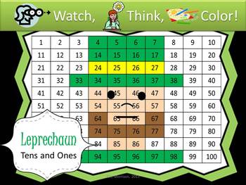 Preview of Leprechaun Tens and Ones Practice - Watch, Think, Color Game!