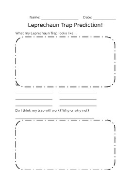 Preview of Leprechaun Trap Predictions and Results!