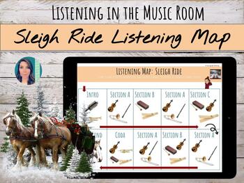 Preview of Leroy Anderson's "Sleigh Ride" | Listening Maps & Worksheets on Google Slides