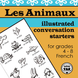 French Conversation Starters: Les Animaux / Animals