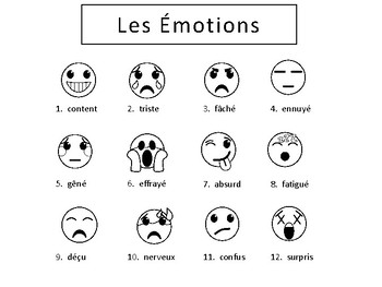 Les Émotions Emojis Vocabulary Word Wall – French Emotions Vocabulary