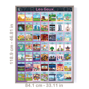 Preview of Les Lieux, FRENCH Places Vocabulary Large Posters (118.9x84.1cm)