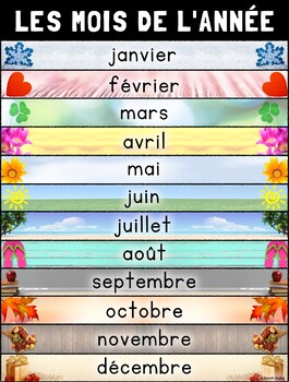 Preview of Les Mois de L'Année (Months of the Year) Poster – French