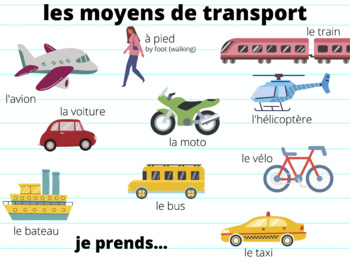 Les Moyens de transport (poster) by MadameL | Teachers Pay Teachers