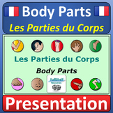 Les Parties du Corps French Body Parts Presentation Parts 