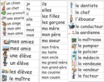 Les Phrases - French Sentence Builder by Ms Joanne | TpT