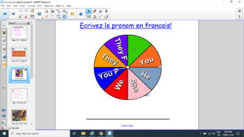 Preview of Les Pronoms et Adjectifs Possessifs