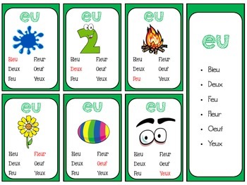 Les Sons 7 Familles - French Phonetics by chez Galamb - French Resources
