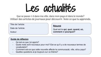 Preview of Les actualités - Current Events - News Study - FRENCH