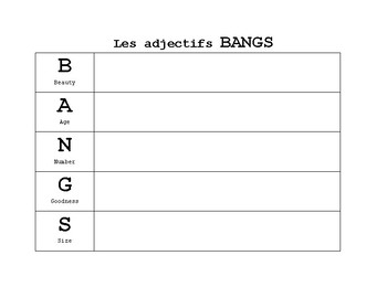 Preview of Les adjectifs BANGS tableau - empty