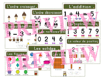 Comptage-New Preschool élémentaire maths Poster 