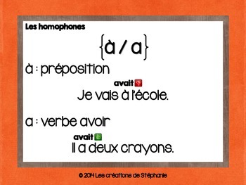 Les affiches d'homophones FRENCH GRAMMAR POSTERS by Les creations de ...