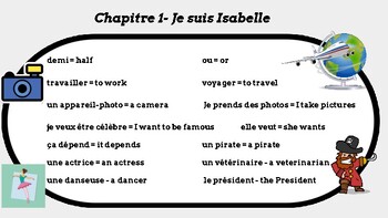 Preview of Les aventures d'Isabelle Vocabulary Slides