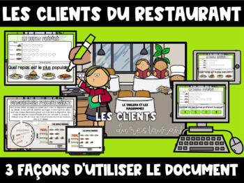 Preview of Les clients du restaurant - Tableaux / diagrammes - Atelier & Boom Cards