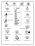 Les expressions avec avoir et être