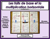 Les faits de base et la multiplication horizontale