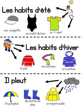 Preview of French Immersion- Les habits et le temps qu'il fait/Clothes, weather and seasons