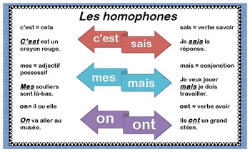 Les homophones by Bilingual Done Easy | TPT