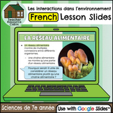 Les interactions dans l’environnement for Google Slides™(G