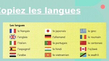 Preview of Les langues/les nationalités Powerpoint