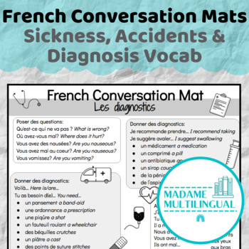 Preview of Les maladies | French Conversation Mats | La santé | Les diagnostics | Avoir mal