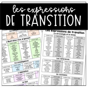 Les mots de transitions (Transition/Linking Words in French) by Janet