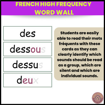 French frequency words