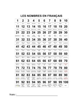 french numbers 1 100 teaching resources teachers pay teachers