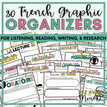 Preview of French Graphic Organizers for French Reading & Writing for French Immersion