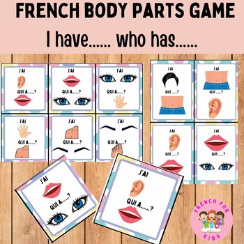Preview of Les parties du corps- French body parts - jeu ”j’ai.... qui a ......?”