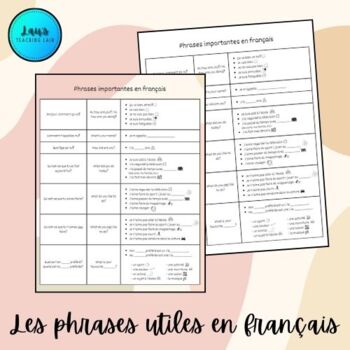 Preview of Les phrases importantes en français - FREEBIE
