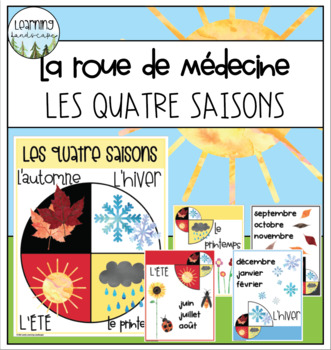 Preview of Les quatre saisons - La roue de médecine / Four Seasons Medicine Wheel Posters