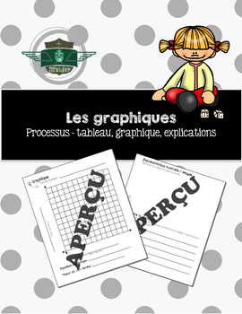 Preview of Les régularités et les graphiques