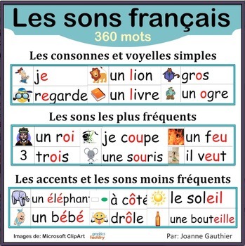 Preview of Les sons français en images - French phonics illustrated word wall