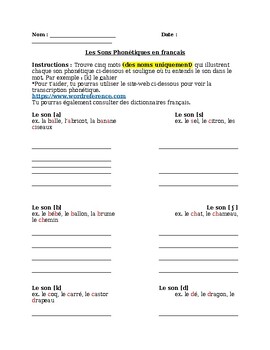 Preview of Les sons phonétiques en français (French phonetic sounds word list package)