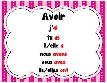Les verbes- French Verb posters by Fabulous French | TpT