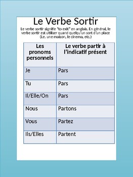 Les verbes irréguliers partir et sortir au présent | TpT