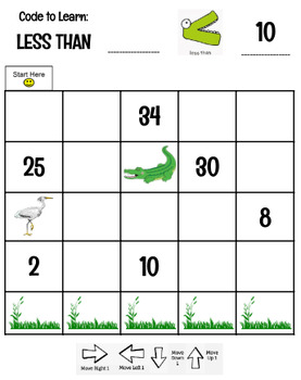 Preview of Less Than, Greater Than: An Unplugged Coding Activity