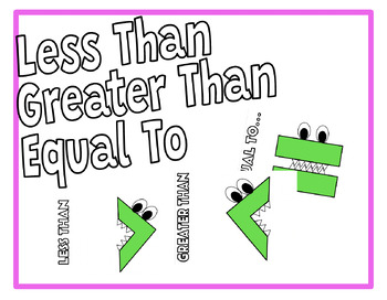 Less Than, Greater Than, Equal To | Posters by Crayolas and Coffee