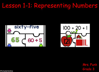 Preview of Lesson 1-1: Representing Numbers