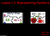 Lesson 1-1: Representing Numbers