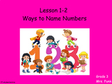 Lesson 1-2: Ways to Name Numbers