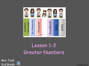 Preview of Lesson 1-3 Greater Numbers