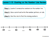 Lesson 1-5 Counting on a Number Line Review