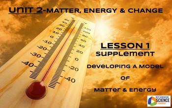 Preview of STEM/NGSS Unit 2 Lesson 1 Supplement--Drawing the Kinetic Theory of Matter