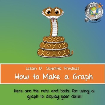 Preview of Lesson 10, How to Make a Graph