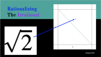 Preview of Lesson 11: Rationalizing the Irrational